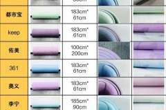 瑜伽垫tpe和天然橡胶哪个好，tpe瑜伽垫和天然橡胶垫哪个好