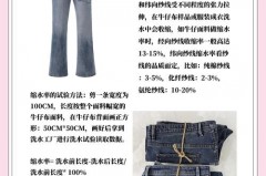 牛仔裤洗了一次变形了怎么办，牛仔裤洗一次就变硬？