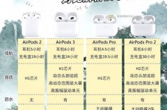 AirPods3为什么没发布9月，airpods3无缘春季发布会