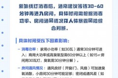 紫外线消毒灯用多长时间能杀菌_紫外线消毒灯消毒多长时间就可以了