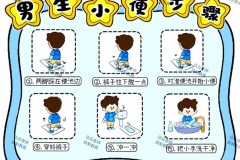 小女孩可以用智能马桶冲洗吗的简单介绍
