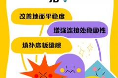 为什么晚上家具不动会有响声，家里的家具半夜响