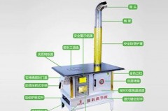摩卡壶可以围炉加热吗_摩卡壶可以围炉加热吗视频