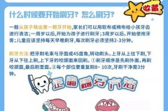 一岁用什么牙刷_一岁的宝宝用什么牙刷