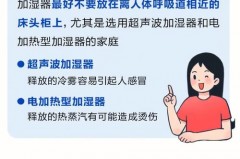 加湿器离电视多远合适_加湿器放在电视机旁边可以吗