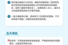电热蚊香液可以放在厨房吗，电热蚊香液可以放在厨房吗安全吗