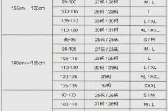 28是什么码，28码是什么号？