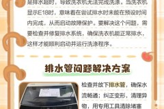洗衣机e18是什么情况，洗衣机出现e18是什么情况？