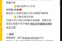 美瞳盒里的小瓶子是干嘛用的_美瞳盒里的塑料小瓶子干嘛的