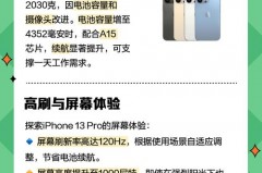 iPhone13pro刘海还有吗，iphone13pro刘海对比？