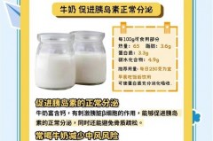 可以用保温杯给宝宝喝牛奶吗，保温杯的水能给宝宝冲奶粉吗?？