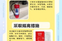 锂电池着火的处置方法，锂电池起火怎么处理