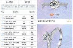 一克拉的钻戒多少钱，一克拉的钻戒多少钱2024