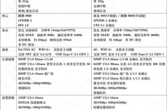 华为p50预计售价多少，真的要来了!华为p50售价疑似曝光,网友我能买的起吗?