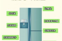 网购冰箱送货上门怎么验收_网购冰箱收货时应做哪些验收