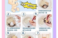 煮奶瓶消毒的正确方法，煮沸奶瓶消毒方法