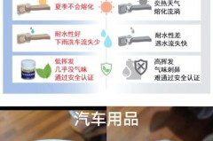 门锁不好开用什么油比较好，门锁难开用什么润滑？