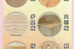 免漆板甲醛多吗，免漆板里的甲醛要多久才能挥发掉