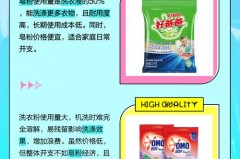 洗衣服是皂粉好还是洗衣粉好_洗衣服跟皂粉哪个好