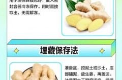 生姜保鲜最佳方法?_生姜保鲜最佳方法是什么