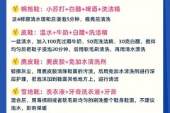 鞋子汗渍发黄怎么洗_鞋子汗渍发黄怎么洗掉