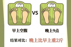 体重秤站中间还是两边，体重秤踩中间还是边上