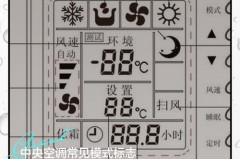 空调遥控器显示小房子什么意思，空调遥控器上显示小房子？
