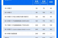 小米电视65寸是真4k吗，小米电视65英寸尺寸？