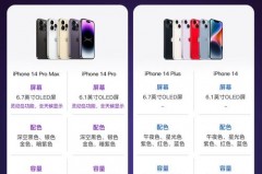 iPhone14Plus有双扬声器吗，苹果14p？
