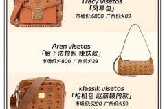 mcm菜篮子代购一般多少钱，mcm菜篮子上市时间？