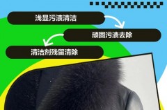 亮皮羽绒服脏了怎么清洗，亮皮面羽绒服怎么清洗？