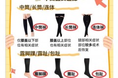 静脉曲张袜是否必须穿到大腿根，静脉曲张袜穿松还是紧点