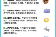 异地买的刀具怎么带回家，刀具怎么寄出去？