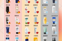 男人戴冰袖显得娘吗，男的带冰袖是否太娘了？