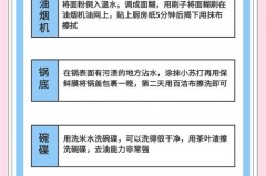 免洗衣服怎么除污，衣物免洗？