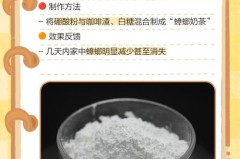 硼酸粉可以直接撒在墙角吗_硼酸粉可以撒在床底下吗