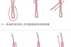 裤子的绳子怎么塞回去，裤子的绑绳子跑出来了 怎么穿回去