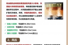 油烟机风力大小怎么选取_油烟机风力最大是多少