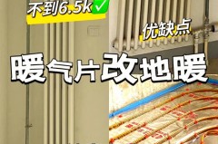 老铸铁暖气片要不要换，老房子铸铁暖气片用换么？