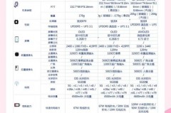 小米12ultra多少钱_小米12ultra最新官方消息