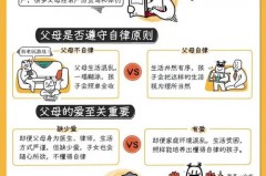 培养孩子自律的八个方法，孩子不自律怎么教导