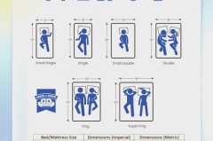 学生宿舍上下铺买多大床单_学生宿舍上下铺床都多大尺码