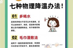 牙膏涂手腕会发烧吗_用牙膏擦手腕会发烧吗