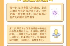 硅胶奶嘴煮了10分钟还能用吗_硅胶奶嘴煮多久