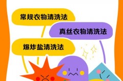 衣服上咖喱汁怎么去掉_衣服上蜡怎么去掉