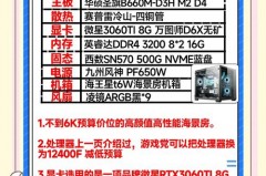 618买电脑什么时候费用最低_买电脑等618吗