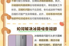 冰箱工作噪音大怎么解决，冰箱噪音大嗡嗡作响正常吗？