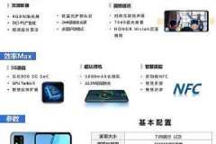 荣耀X30Max耳机孔是什么型号_荣耀三十的耳机孔
