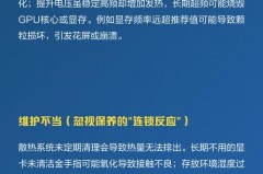 显卡寿命到了的症状有哪些_显卡寿命是几年