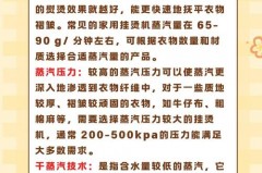 挂烫机瓦数高好还是低好，挂烫机功率大小有什么区别？